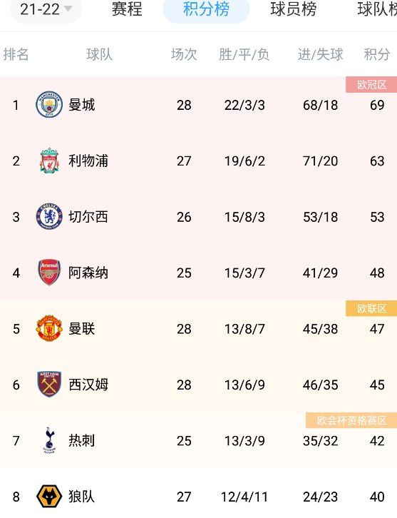 综合成人
