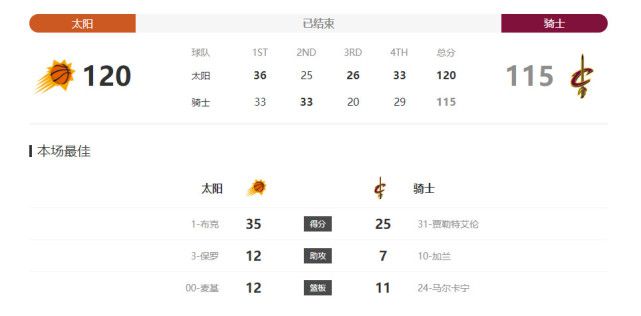 午夜精品尤物福利视频在线