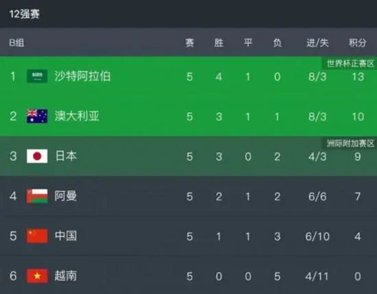 韩国v欧美v日本v亚洲